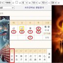 (주)사주나라 이미지