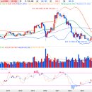 글로벌엔터테인먼트 이미지