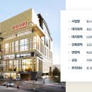 청당CA타워 이미지