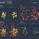 맥시칸태인점 | Aug 23 ~ 29 | SOMETHING NEW