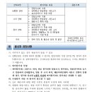 전북특별자치도 군산의료원 | 전북특별자치도 군산의료원 시설관리직 8급 직원 채용계획 공고(~12.11)