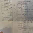 혜원한의원 이미지