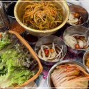 목구멍 용현점 이미지