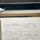 FVOCI채무상품 신용손상 / 7판 13-66페이지 / FVOCI채무상품 / 손실충당금 환입 관련 이미지