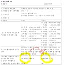 바른네트웍스