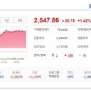(주)제일케미칼 이미지