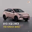 돌핀서프 | BYD 신형 시걸, 전장 425mm 늘린 2세대 예고