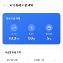 뉴골드빌라 | 끝나는 기념