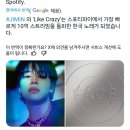 한국어 가사 곡으로 최단기간 Spotify 10억 스트리밍 돌파했다는 방탄소년단 지민 &#39;Like Crazy&#39; 이미지