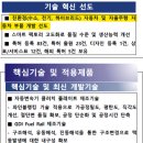 삼모기업 이미지