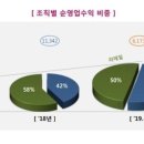 크리스탈태양광발전소 이미지