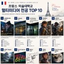 프랑스미술