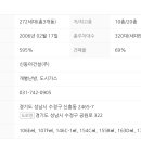 수정캐슬주상복합 이미지