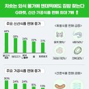 인해집밥 이미지