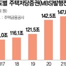 지수화 이미지