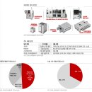 pet65머9273 | 리폿 모음