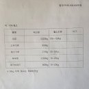 장수류가네장원 이미지