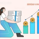 은퇴 후 재무관리 티스토리