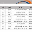 (주)다온테크 이미지