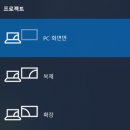 코플