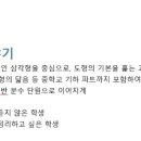 정현수학전문학원