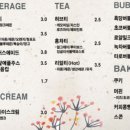 하삼동커피창원팔용점