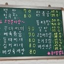 새골목식당 | 아는 사람은 다 아는 송탄 새골목식당 과연...이 식당은? 송탄 백반 맛집(평택.송탄 청국장 맛집)