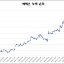 210097 이미지