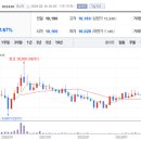 주식회사엔시스 네이버블로그