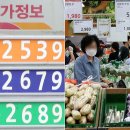 농산물주유소 이미지