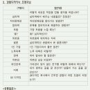 토평고등학교 이미지