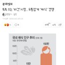 시장유통 이미지