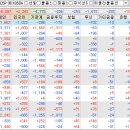 한신중국식품 이미지