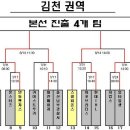 ★ 2011년 제1회 봉황기 사회인 야구대회 김천권역 대진 및 일정표 (8/14 최종) 이미지