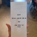 투씨엠플러스 네이버블로그