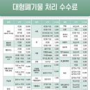 유한회사 우리환경 이미지