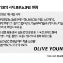 올더뷰티 이미지