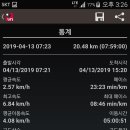 버스정류장 07-332 | 장령지맥 마지막 제3구간 솔티굴고개에서 금강까지 산행후기