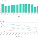 큰대우공인중개사사무소 이미지
