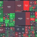 (주)메디컬아시아네트웍스 | 2026.03.20(금) 쵸빗의 미국 주식 아침 시황 및 경제기사