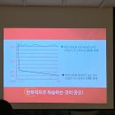 참덴탈