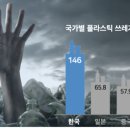 에코인에너지 이미지