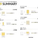 인쇄파이브