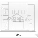 A0050 네이버블로그