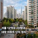 지에스25(GS25)강일뉴타운점 | "30평대 넓은 평수냐 강남권 입지냐" 신혼부부들이 눈여겨보는 서울 12억대 알짜배기 아파트 순위