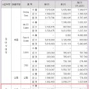 이지건테크 이미지