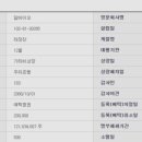 의료법인 예성의료재단 이미지