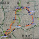 새희망주유소 이미지