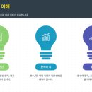 공부가 힘든 아이들 이미지