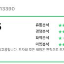 엠오티
